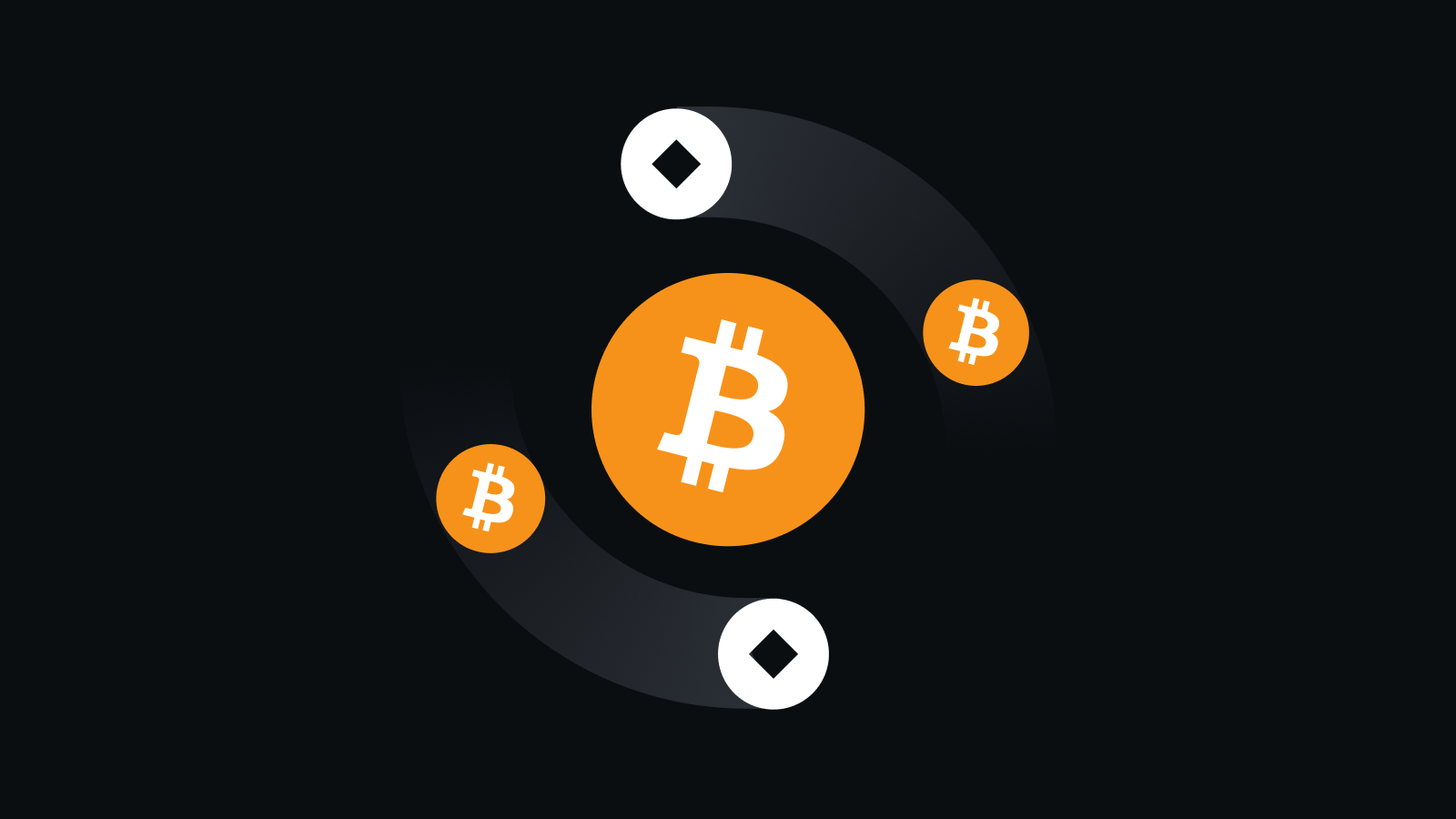 持牌合规 安全风控